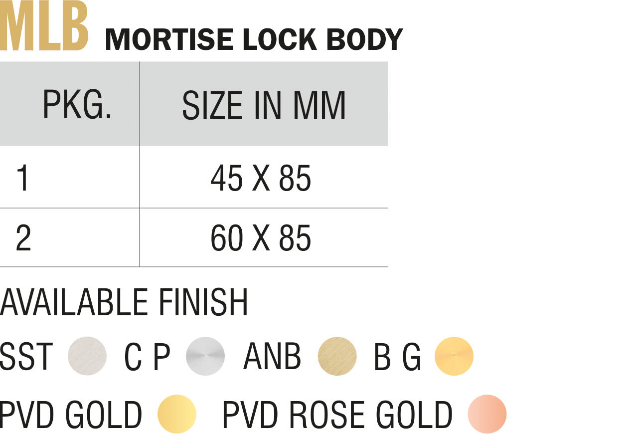 Exclusive Mortise Accessories